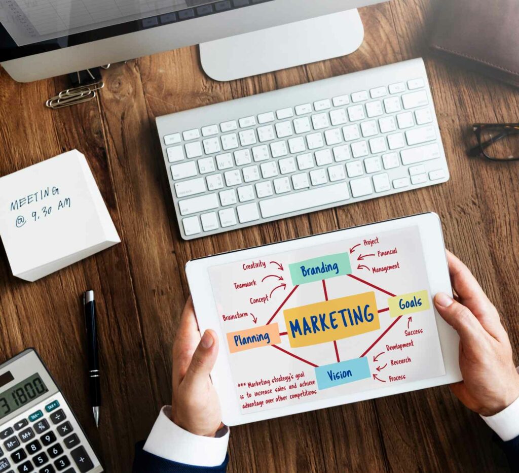 marketing network types