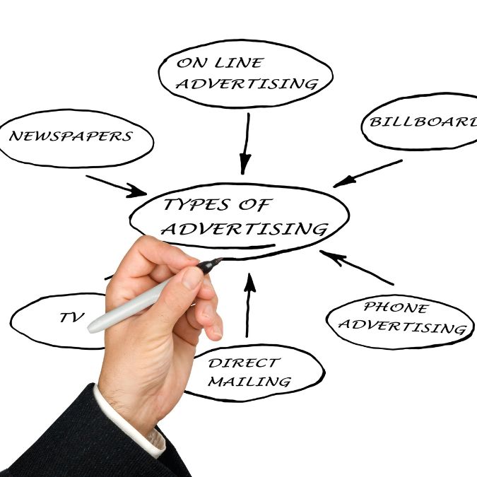 Top 5 Advertising Network Examples You Need to Know