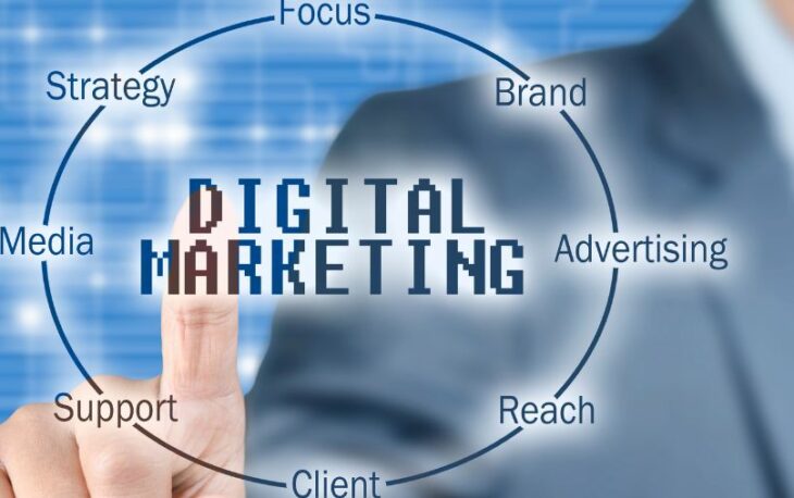 Surprising Trends in Digital Marketing A Critical Review