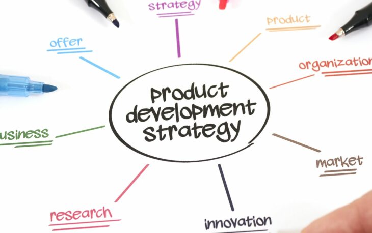 Affiliate Product Testing Strategies to Scale Your Business