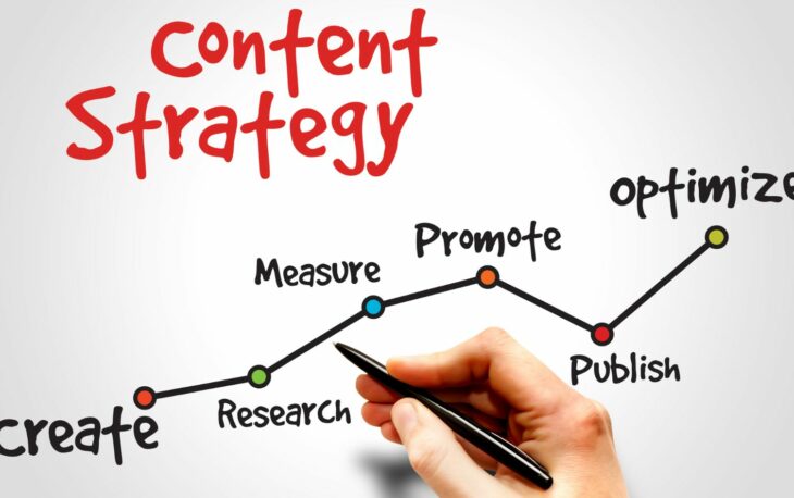 Viral Content Strategies for Affiliate Marketers Complete Guide