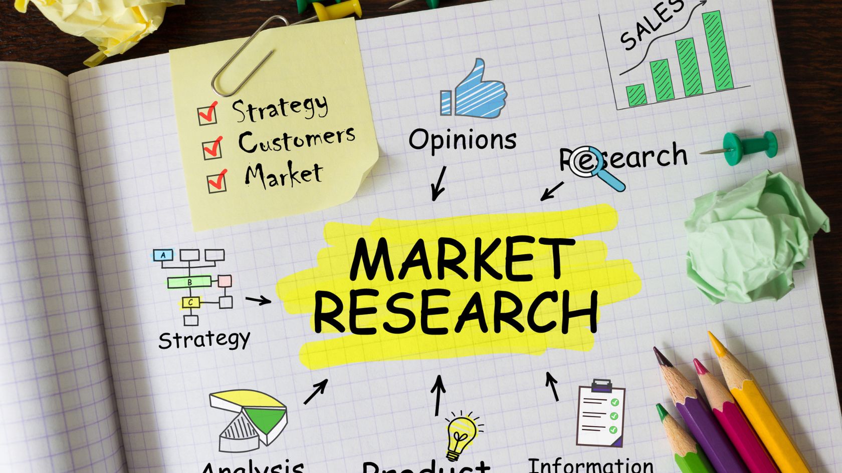 12 Effective Market Research Techniques for Business Success