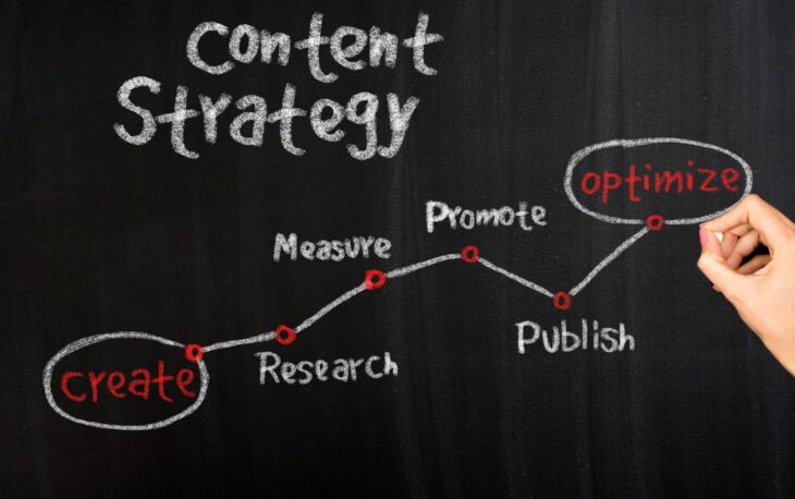 Mobile Optimization Strategies Complete Guide to Creating Responsive Content