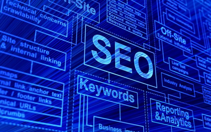 Advanced SEO Link Building Strategies That Drive Results in 2025