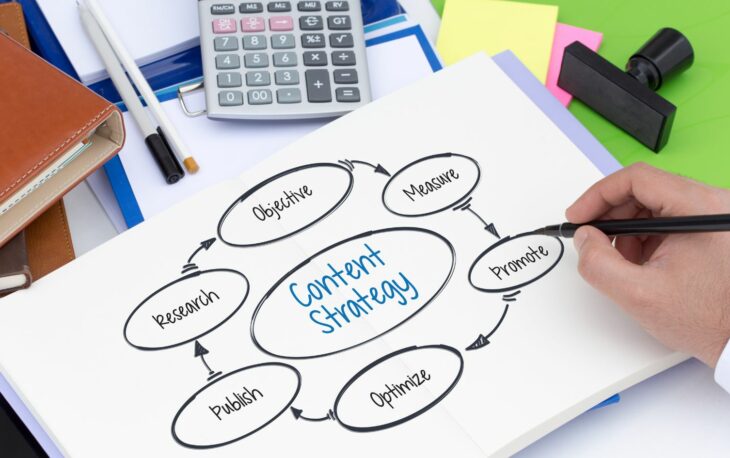 Creating an Effective Content Upgrade Strategy for Higher Conversions